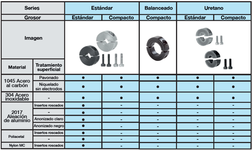 Correa De Tubo Emt De 1 1/4 Pulgadas De Acero Chapado Z... | Cuotas Sin