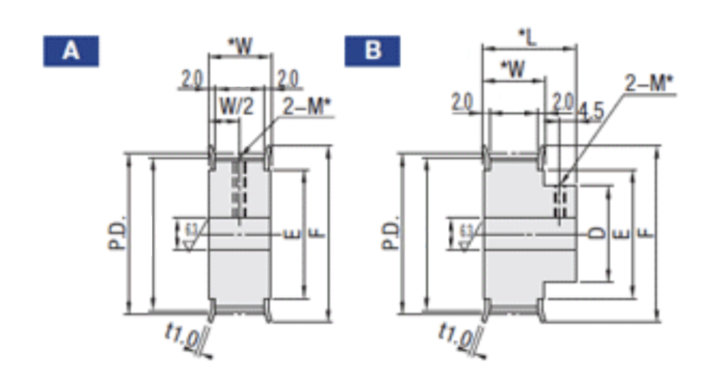 Timing Pulleys MISUMI México