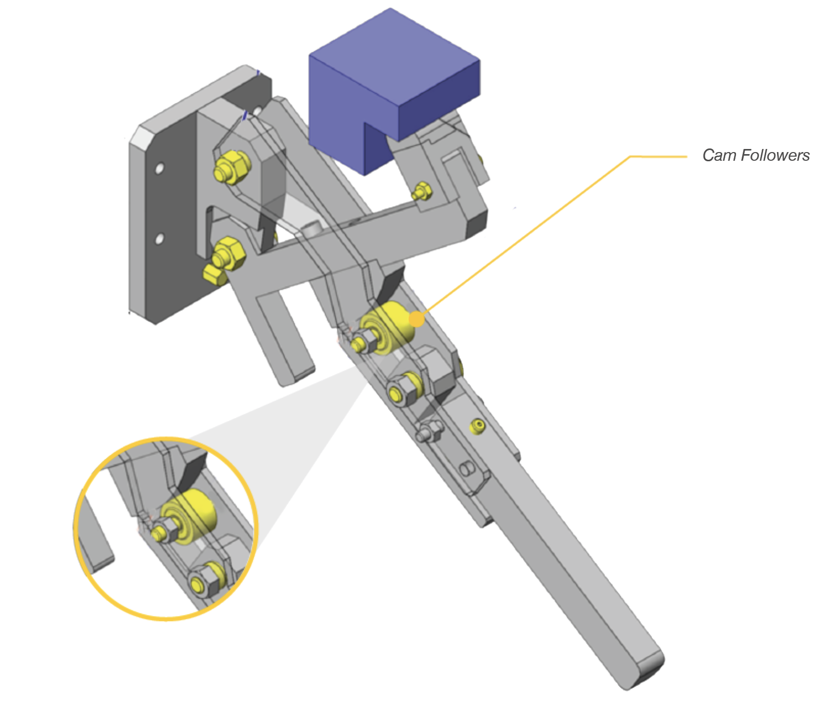 Cam Followers and Roller Follower MISUMI México