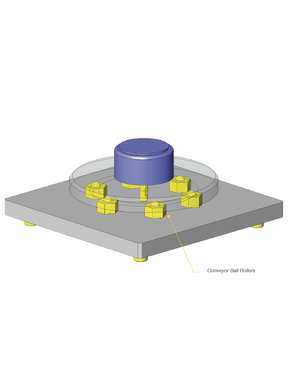 Conveyor Ball Rollers MISUMI México