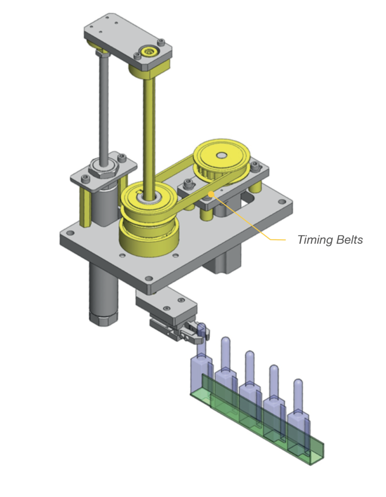 Timing Belts MISUMI México